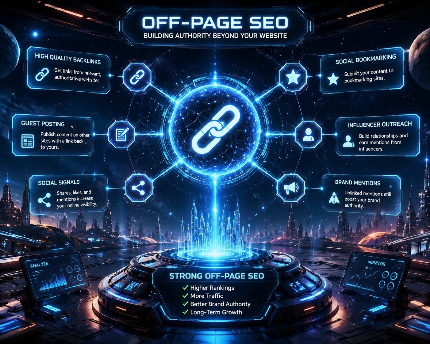 Off-Page SEO